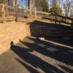 Retaining Walls A Cut Above - Retaining Walls in Winchester, VA